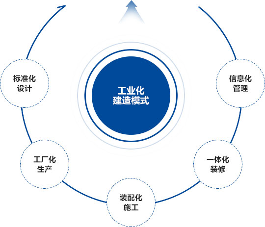 PA��Ѷ(�й���)�ٷ���վ