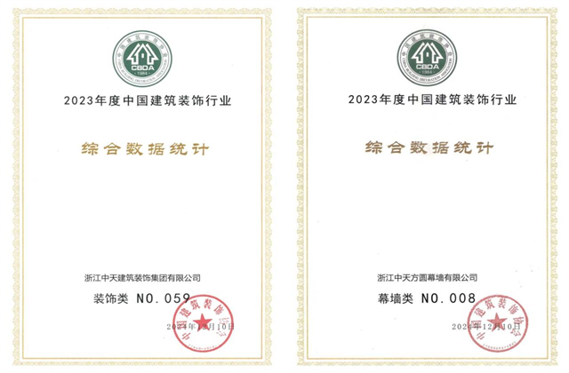 PA��Ѷ(�й���)�ٷ���վװ�μ���λ��2023����й��޽�װ����ҵ��ǿ59λ��Ļǽ��ǿ��8λ